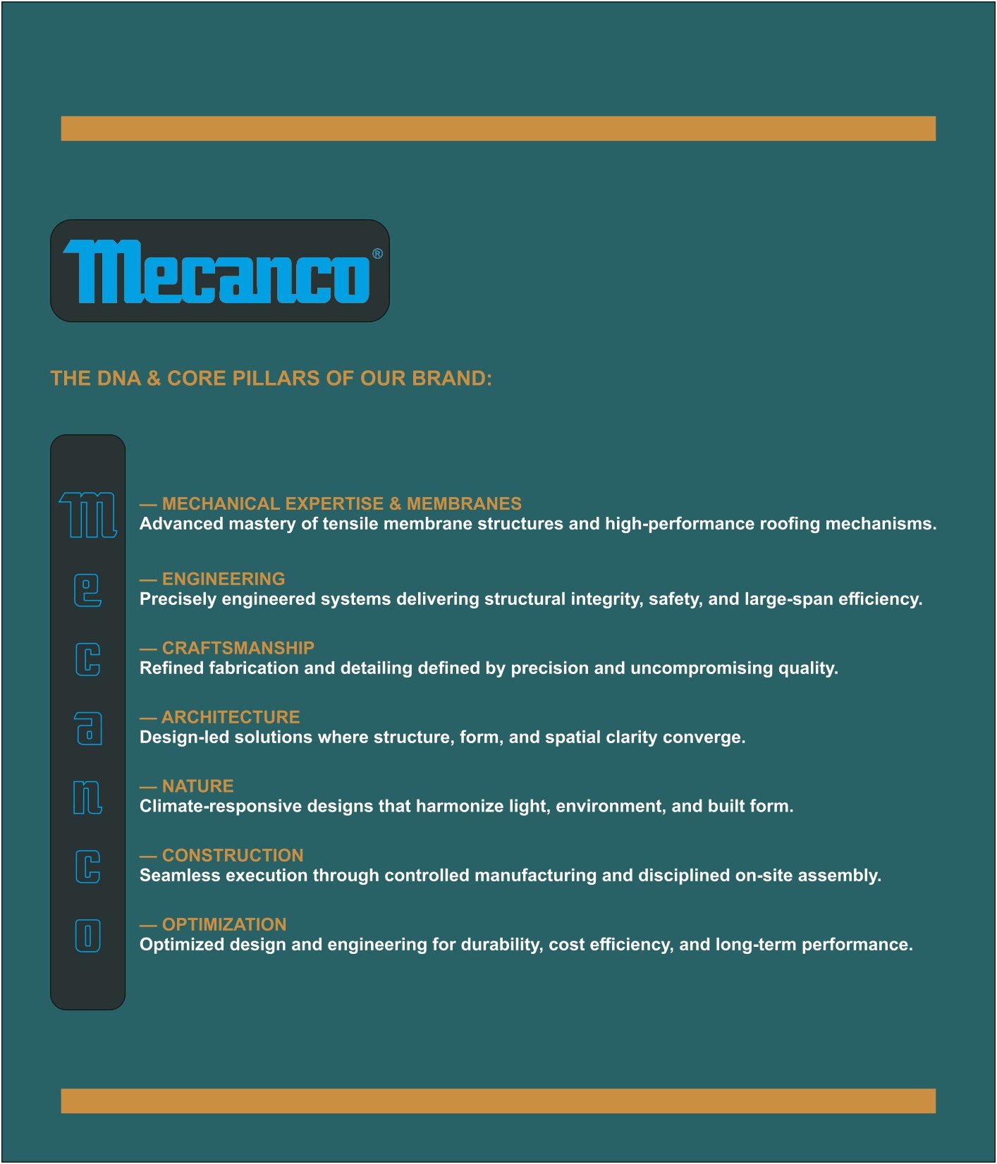 Mecanco DNA
