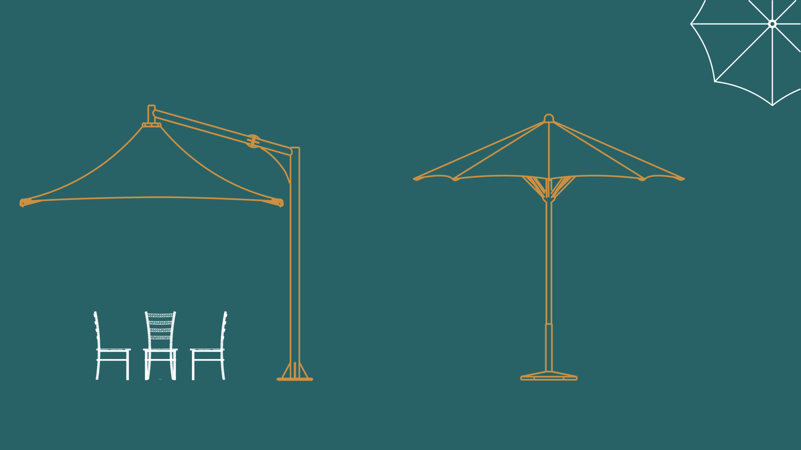 The Umbrella Collection