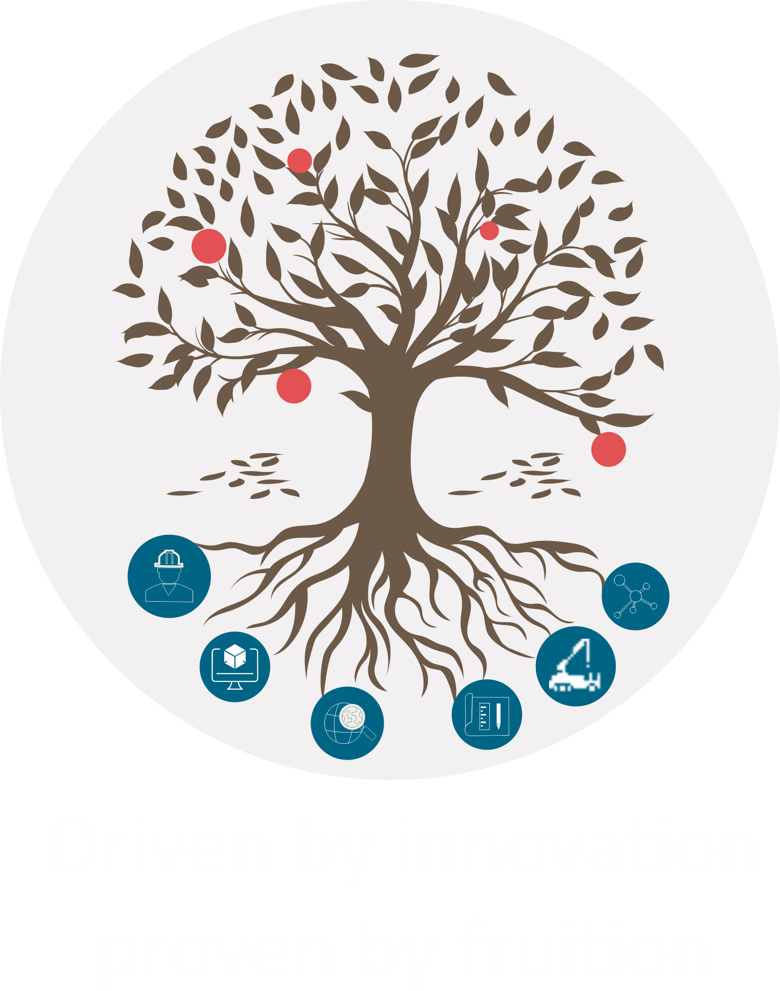 MECANCO Design Philosophy