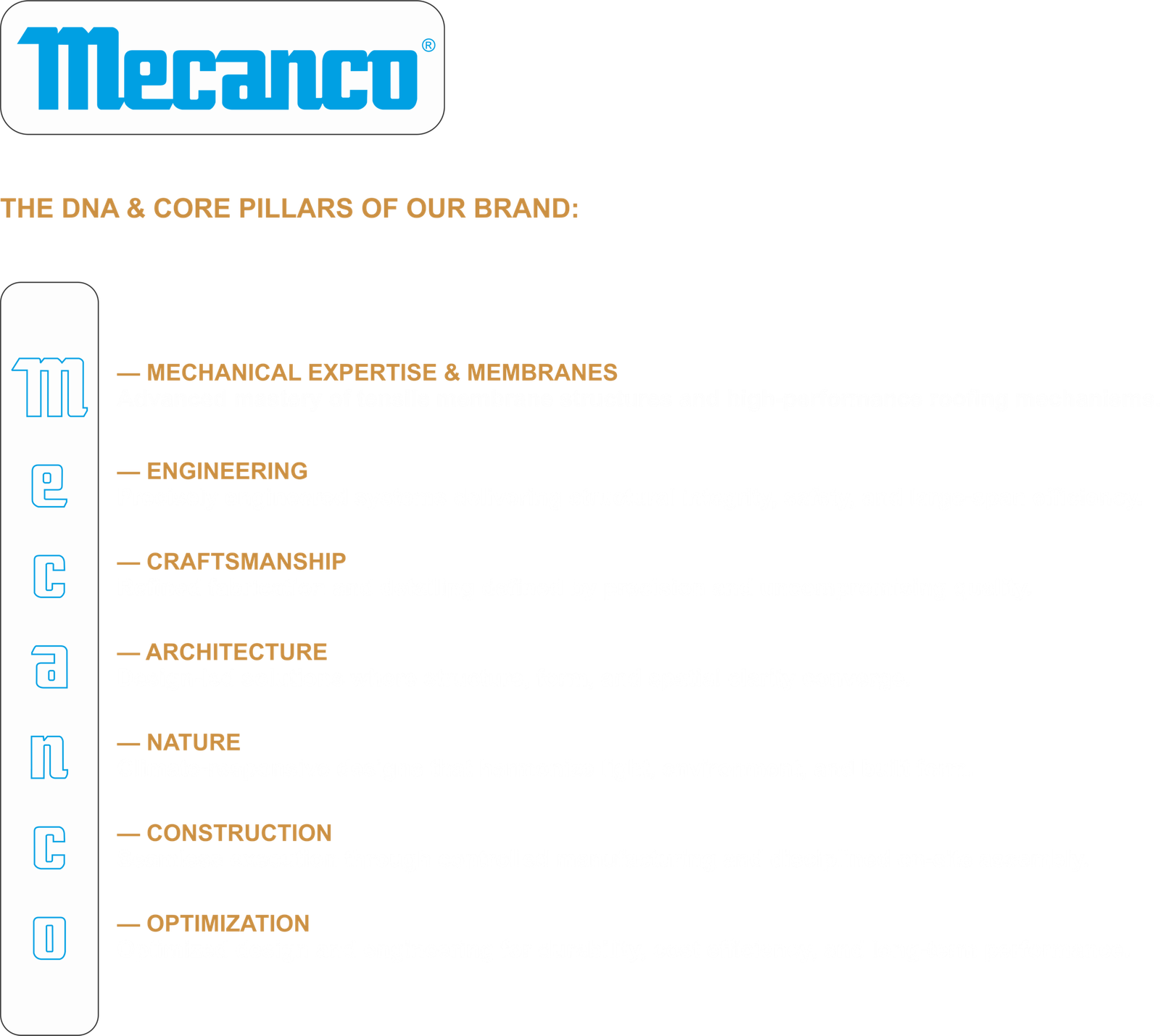 Mecanco DNA
